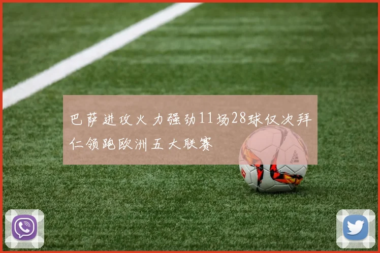 巴萨进攻火力强劲11场28球仅次拜仁领跑欧洲五大联赛